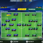 GoalPoint-Chelsea-Krasnodar-Champions-League-202021-Ratings