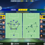 GoalPoint-Chelsea-Krasnodar-Champions-League-202021-pass-network