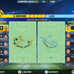 GoalPoint-Dortmund-Lazio-Champions-League-202021-pass-network