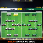 GoalPoint-Farense-Maritimo-Liga-NOS-202021-Ratings