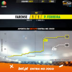 GoalPoint-Farense-Pacos-Liga-NOS-202021-xG