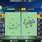 GoalPoint-Ferencvaros-Barcelona-Champions-League-202021-pass-network