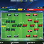 GoalPoint-Krasnodar-Rennes-Champions-League-202021-Ratings