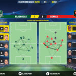 GoalPoint-Krasnodar-Rennes-Champions-League-202021-pass-network