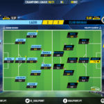 GoalPoint-Lazio-Club-Brugge-Champions-League-202021-Ratings