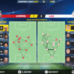 GoalPoint-Liverpool-Ajax-Champions-League-202021-pass-network
