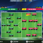 GoalPoint-Lokomotiv-RB-Salzburg-Champions-League-202021-Ratings