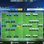 GoalPoint-Man-City-Marseille-Champions-League-202021-Ratings