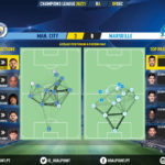GoalPoint-Man-City-Marseille-Champions-League-202021-pass-network
