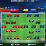 GoalPoint-Man-Utd-Paris-SG-Champions-League-202021-Ratings