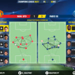 GoalPoint-Man-Utd-Paris-SG-Champions-League-202021-pass-network