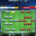 GoalPoint-Marseille-Olympiacos-Champions-League-202021-Ratings