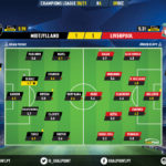 GoalPoint-Midtjylland-Liverpool-Champions-League-202021-Ratings