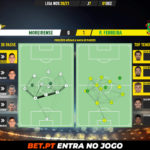 GoalPoint-Moreirense-Pacos-Liga-NOS-202021-pass-network