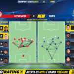 GoalPoint-Olympiacos-Porto-Champions-League-202021-pass-network