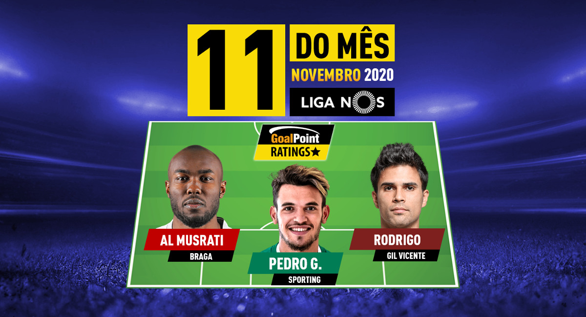 GoalPoint-Onze-Mês-Novembro-Liga-NOS-202021