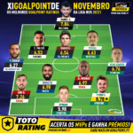 GoalPoint-Onze-do-mês-Liga-NOS-Novembro-2020-1-infog