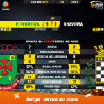 GoalPoint-Pacos-Boavista-Liga-NOS-202021-90m