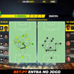 GoalPoint-Pacos-Boavista-Liga-NOS-202021-pass-network