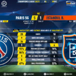 GoalPoint-Paris-SG-Istanbul-Basaksehir-Champions-League-202021-90m
