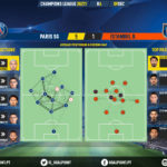 GoalPoint-Paris-SG-Istanbul-Basaksehir-Champions-League-202021-pass-network