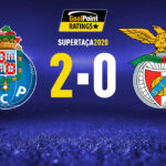 GoalPoint-Porto-Benfica-Supertaça-2020
