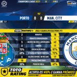 GoalPoint-Porto-Man-City-Champions-League-202021-90m