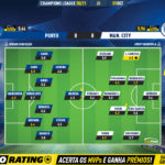 GoalPoint-Porto-Man-City-Champions-League-202021-Ratings