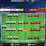 GoalPoint-RB-Leipzig-Man-Utd-Champions-League-202021-Ratings