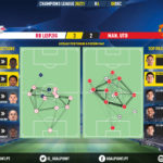 GoalPoint-RB-Leipzig-Man-Utd-Champions-League-202021-pass-network