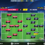 GoalPoint-RB-Salzburg-Atletico-Madrid-Champions-League-202021-Ratings
