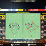 GoalPoint-Real-Madrid-Atletico-Madrid-Spanish-La-Liga-202021-pass-network