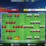 GoalPoint-Rennes-Sevilla-Champions-League-202021-Ratings
