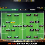 GoalPoint-Rio-Ave-Boavista-Liga-NOS-202021-Ratings