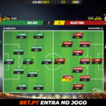 GoalPoint-Rio-Ave-Maritimo-Liga-NOS-202021-Ratings