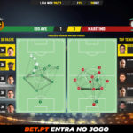 GoalPoint-Rio-Ave-Maritimo-Liga-NOS-202021-pass-network
