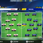 GoalPoint-Sevilla-Chelsea-Champions-League-202021-Ratings