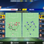 GoalPoint-Sevilla-Chelsea-Champions-League-202021-pass-network