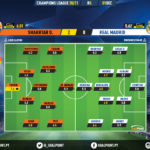 GoalPoint-Shakhtar-Real-Madrid-Champions-League-202021-Ratings