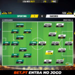 GoalPoint-Sporting-Farense-Liga-NOS-202021-Ratings