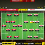 GoalPoint-Standard-Benfica-Europa-League-202021-Ratings