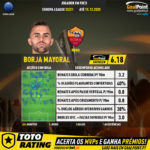 GoalPoint-UEFA-Europa-League-2018-Borja-Mayoral-infog