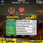 GoalPoint-UEFA-Europa-League-2018-Nicolas-Pepe-infog