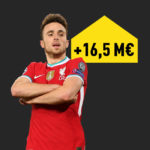 GoalPoint-Valorizacoes-CIES-Nov2020