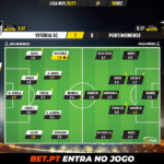 GoalPoint-Vitoria-SC-Portimonense-Liga-NOS-202021-Ratings