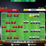 GoalPoint-AC-Milan-Juventus-Italian-Serie-A-202021-Ratings