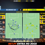 GoalPoint-Belenenses-SAD-Pacos-Liga-NOS-202021-pass-network