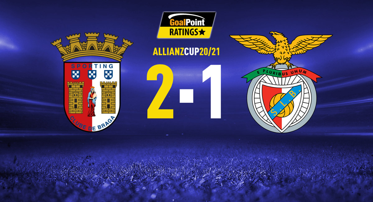 GoalPoint-Braga-Benfica-Allianz-Cup-202021