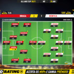 GoalPoint-Braga-Benfica-Taca-da-Liga-202021-Ratings