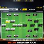 GoalPoint-Famalicao-Vitoria-SC-Liga-NOS-202021-Ratings